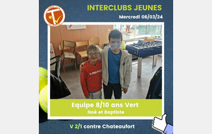 🏆 Interclubs Jeunes – Mercredi 6 mars