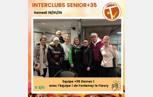 🏆 Résultats Interclubs Seniors +35