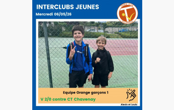 🏆 Les résultats interclubs du TCV