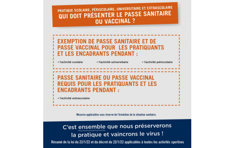 Règles sanitaires à partir du 24 janvier