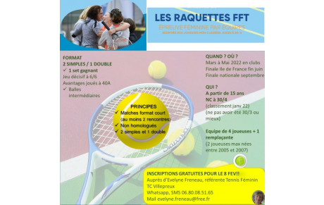 🎾 Raquettes FFT 🎾