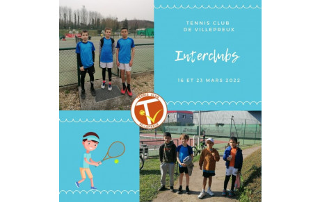 Résultats des interclubs jeunes