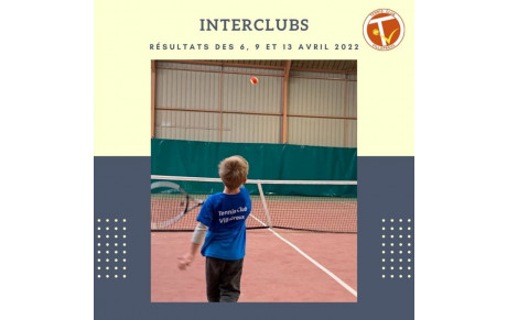 🏆 Résultats des Interclubs Jeunes 