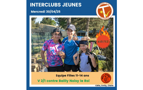 Interclubs : résultats