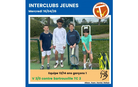 🏆 La semaine interclubs du TCV