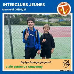 🏆 Les résultats interclubs du TCV
